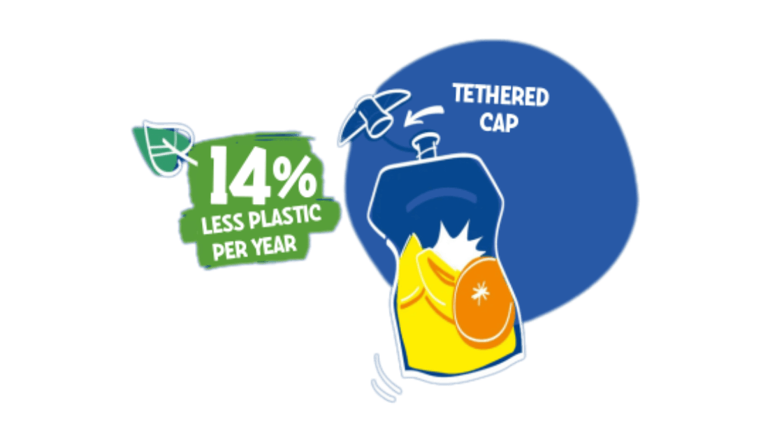 14% Tethered Cap (1)